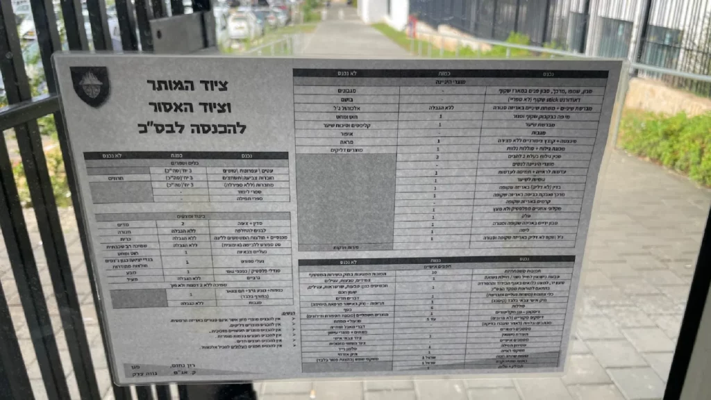 ציוד שמותר להכניס לכלא צבאי